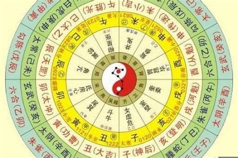 四柱排盤|八字排盘,四柱八字排盘算命,免费排八字,在线排盘系统